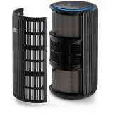 Philips 3200 series AC3221/13 air purifier 135 m2 47.5 dB 36 W Grey