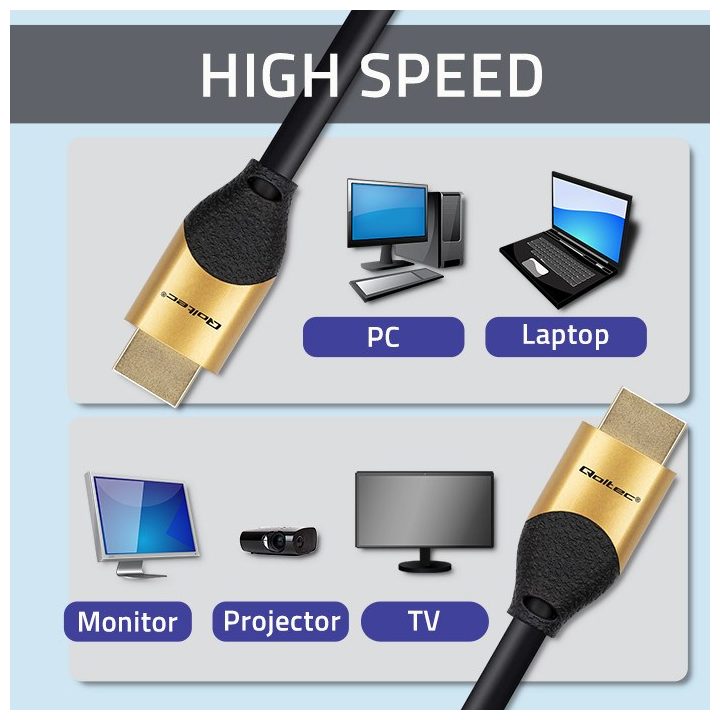 Qoltec 50355 HDMI v2.1 Cable Ultra high speed 8K | 60Hz | 28AWG | GOLD | 2m