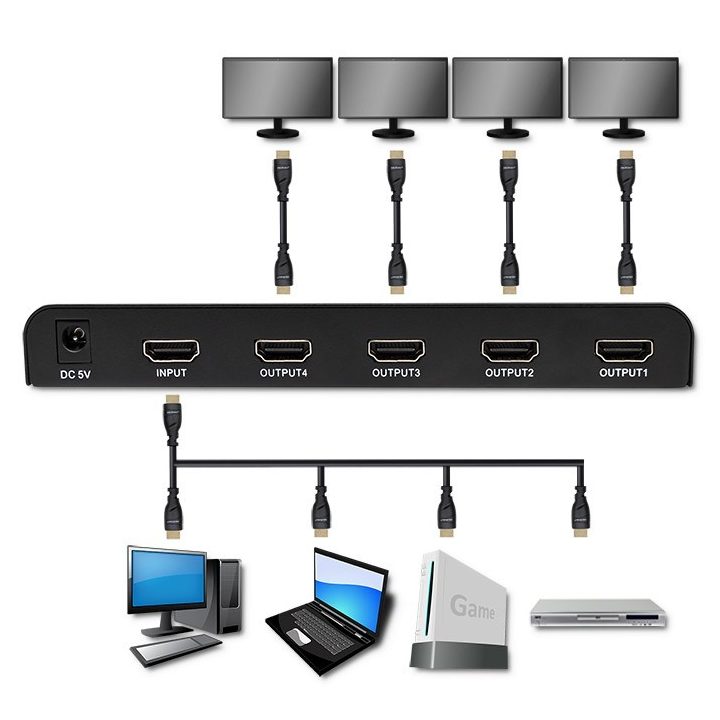 Qoltec 51798 Active HDMI Splitter 4 x HDMI 4K x 2K | 3.4Gb/s
