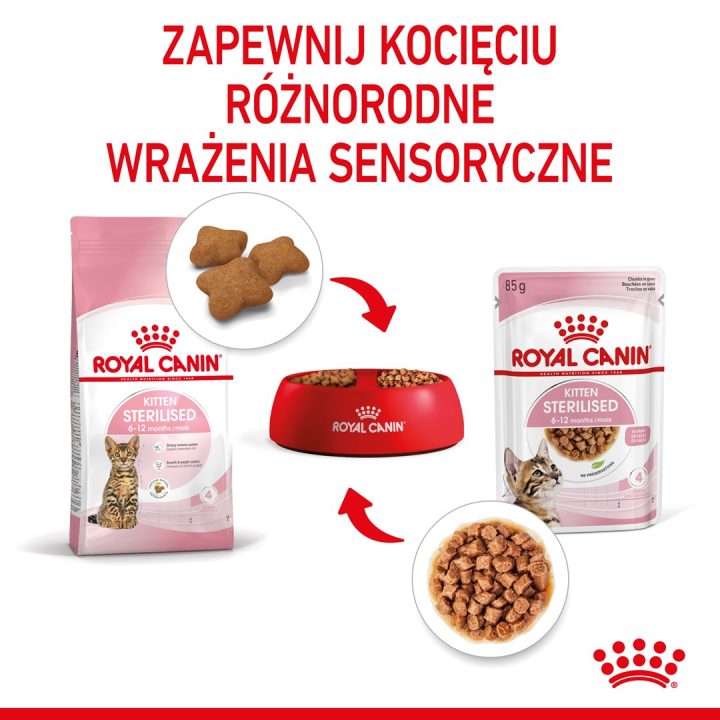 Royal Canin Sterilised Gravy 12x85g