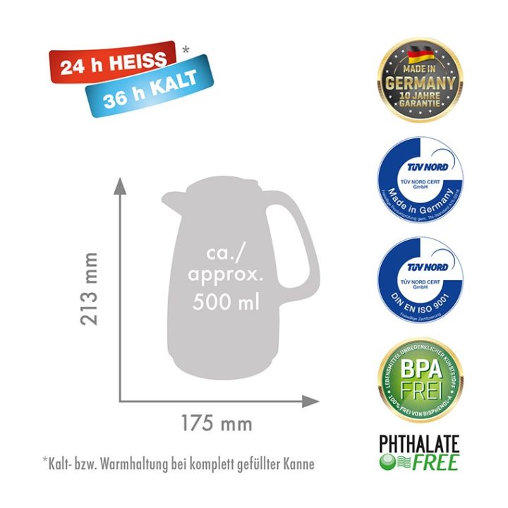Rotpunkt Thermos jug 1.5 l sparking black (black)