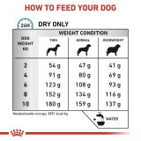 ROYAL CANIN Anallergenic Small VHN - dry dog food - 1 5kg