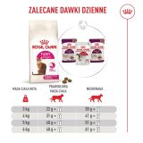 ROYAL CANIN Exigent Fussy - dry cat food - 400g