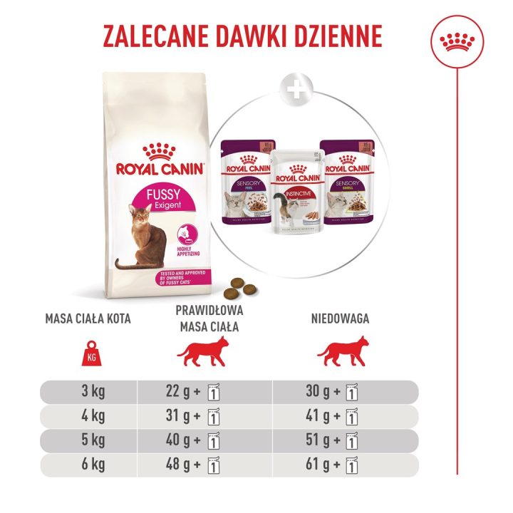 ROYAL CANIN Exigent Fussy - dry cat food - 400g