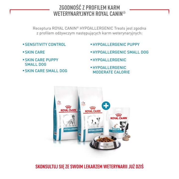 ROYAL CANIN Dog Hypoallergenic Treats - dog treat - 230g