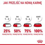 ROYAL CANIN Hair&Skin Care - dry cat food - 4kg