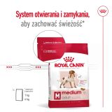 ROYAL CANIN SHN Medium Adult - dry dog food - 15kg