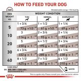 ROYAL CANIN VHN Gastrointestinal Loaf - wet food for dogs - 200g
