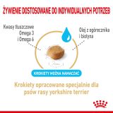 ROYAL CANIN Yorkshire Terrier 8+ Dry dog food Poultry 1 5 kg