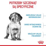 Royal Canin Medium Puppy 4 kg Maize Poultry