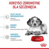 Royal Canin Medium Puppy 4 kg Maize Poultry