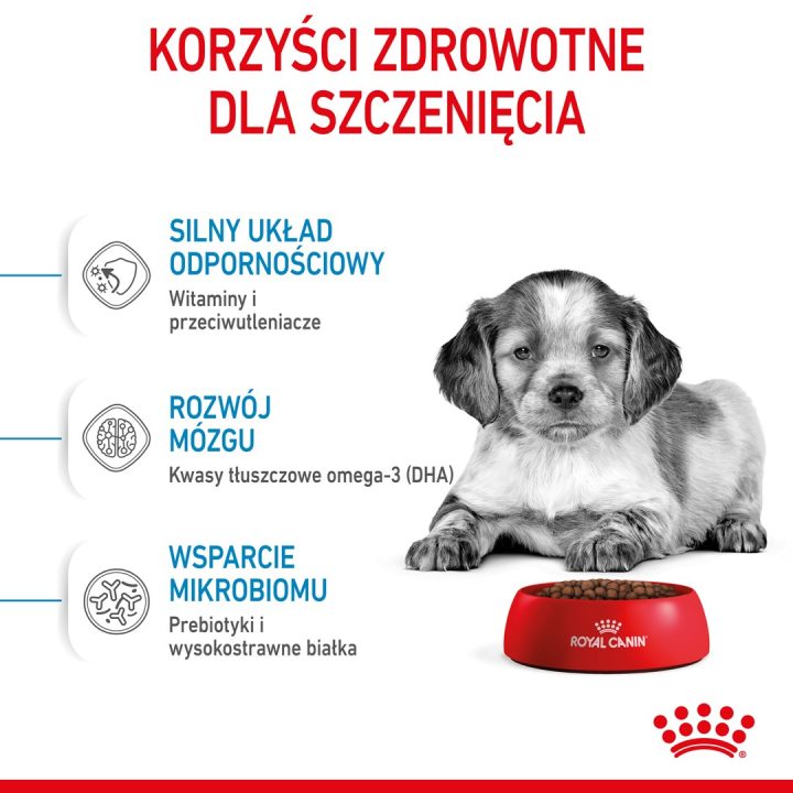 Royal Canin Medium Puppy 4 kg Maize Poultry