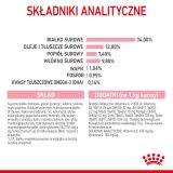 Royal Canin Kitten Sterilised cats dry food 3.5 kg Poultry
