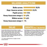 Royal Canin Persian cats dry food 4 kg Adult Maize Poultry