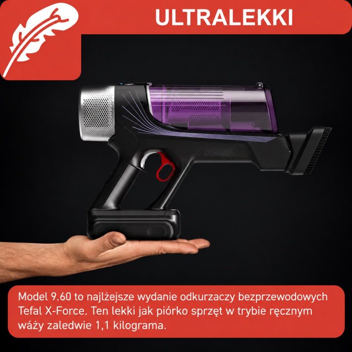 Cordless Vacuum Cleaner TEFAL X-Force Flex 9.60 100 AW 45 min
