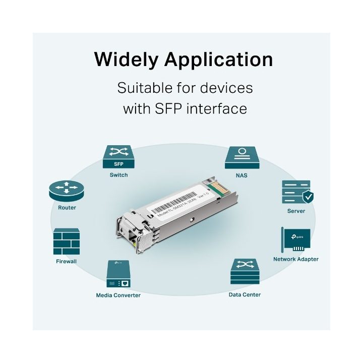 TP-Link Gigabit Single-Mode WDM Bi-Directional SFP Module