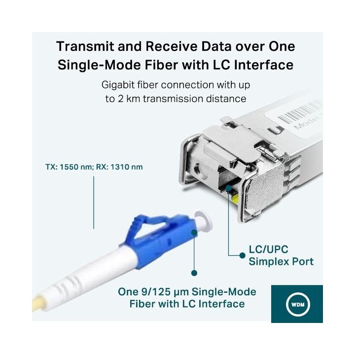 TP-Link Gigabit Single-Mode WDM Bi-Directional SFP Module