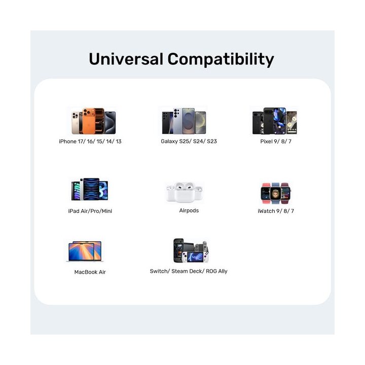 UNITEK P1129ABK01-EU mobile device charger Universal Black AC Fast charging Indoor