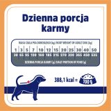 VET RESPONSE Renal - dry dog food - 8kg