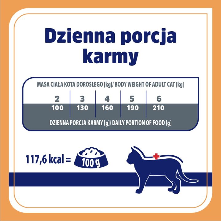 VET RESPONSE Renal - wet cat food - 85g