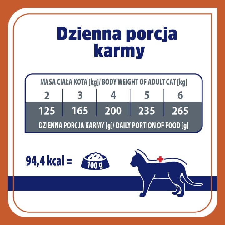VET RESPONSE Urinary - wet cat food - 85g