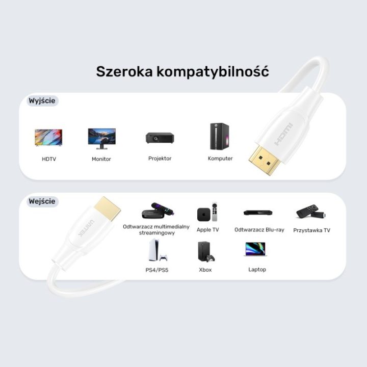 UNITEK HDMI 2.1 8K HDR Cable White 2 m