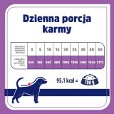 VET RESPONSE Hypoallergenic Pork - wet dog food - 400g