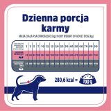 VET RESPONSE Weight balance - dry dog food - 8kg