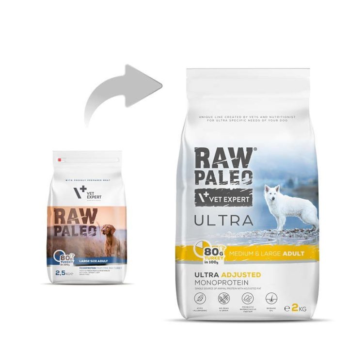 VETEXPERT Raw Paleo Ultra Medium&Large Adult Turkey - dry dog ??food - 2 kg