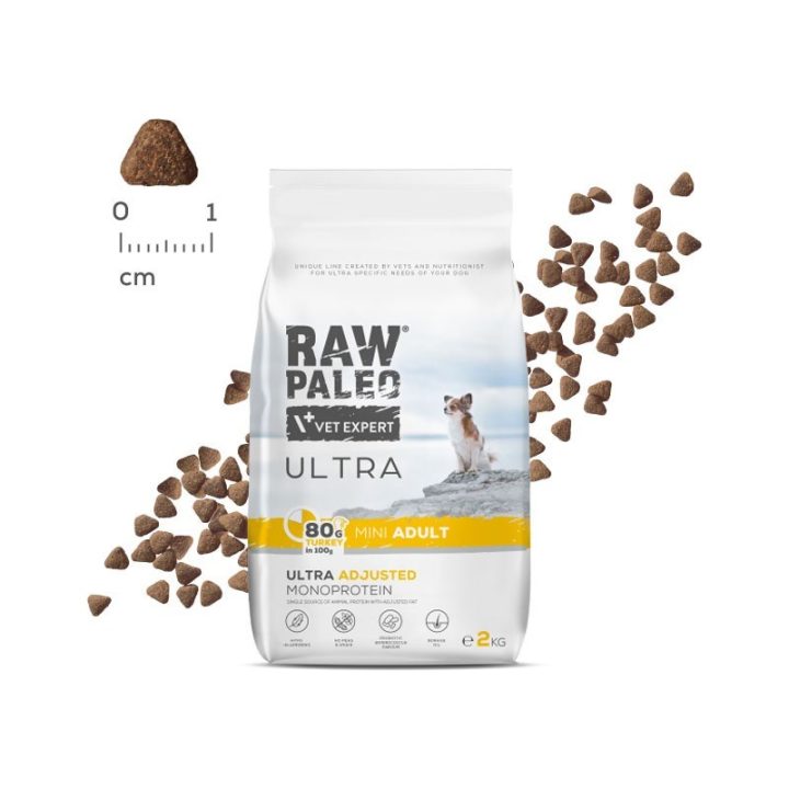 VETEXPERT Raw Paleo Ultra Mini Adult Turkey - dry dog ??food - 2 kg