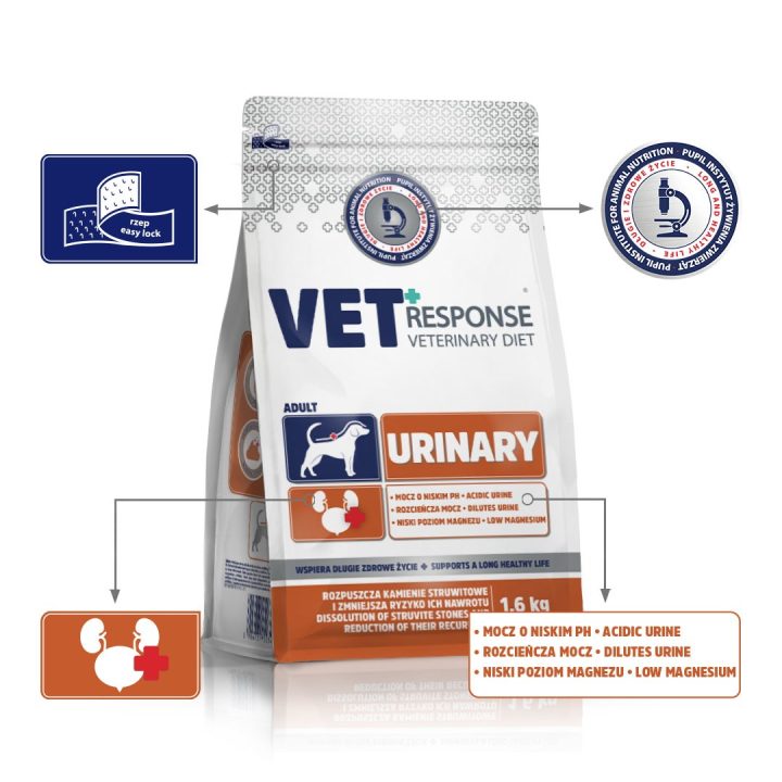 VET RESPONSE Urinary - dry dog food - 1 6kg