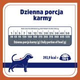 VET RESPONSE Urinary - dry dog food - 1 6kg
