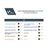 VETEXPERT Veterinary Diet Intestinal Elimination Low fat Dog – dry dog food – 2 kg