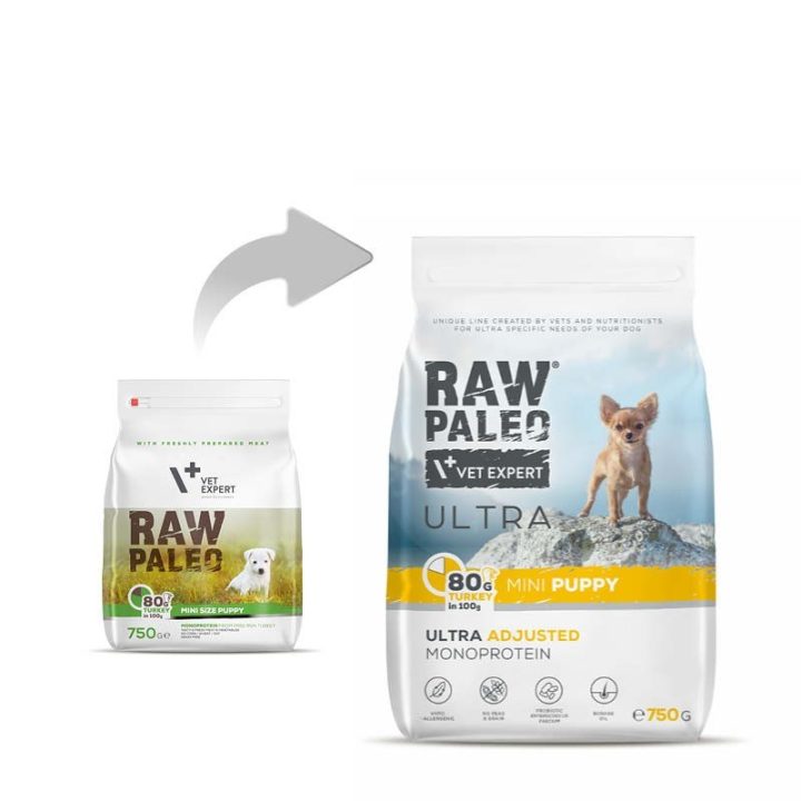 VETEXPERT Raw Paleo Ultra Mini Puppy Turkey - dry food for puppies - 750 g
