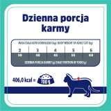 VET RESPONSE Gastrointestinal - dry cat food - 1 6kg