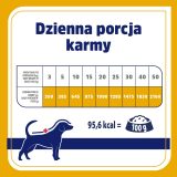 VET RESPONSE Hypoallergenic Turkey - wet dog food - 400g