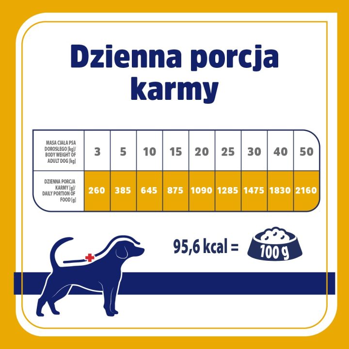 VET RESPONSE Hypoallergenic Turkey - wet dog food - 400g