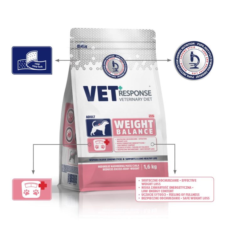VET RESPONSE Weight balance - dry dog food - 1 6kg