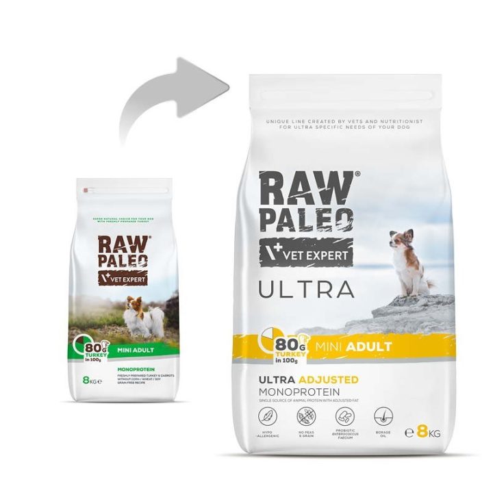 VETEXPERT Raw Paleo Ultra Mini Adult Turkey - dry dog ??food - 8 kg