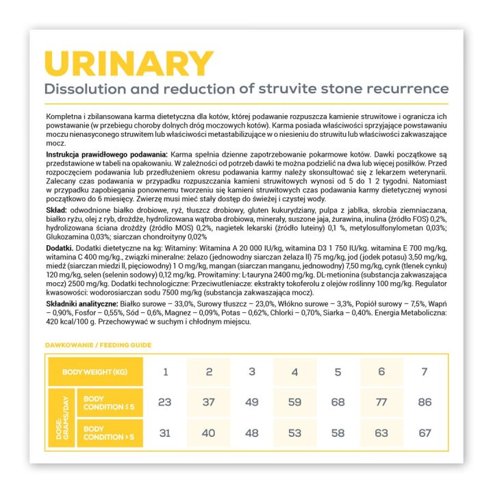 VETEXPERT Veterinary Diet Urinary Cat - dry food for cats - 6 kg