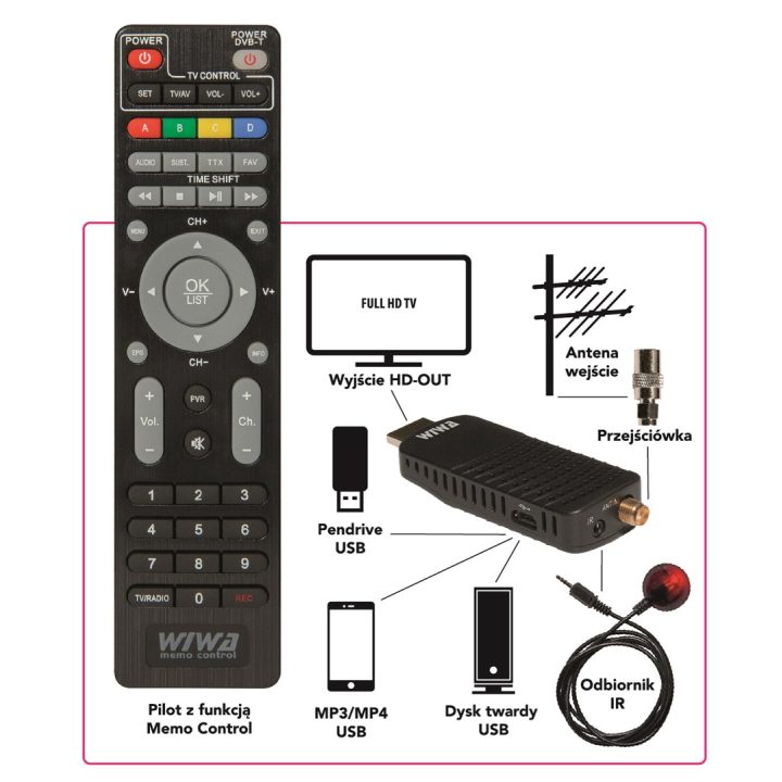 DVB-T/T2 tuner WIWA H.265 MINI