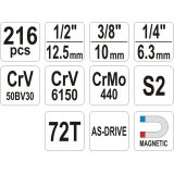 YATO YT-38841 1/4 3/8 1/2 Socket wrench set
