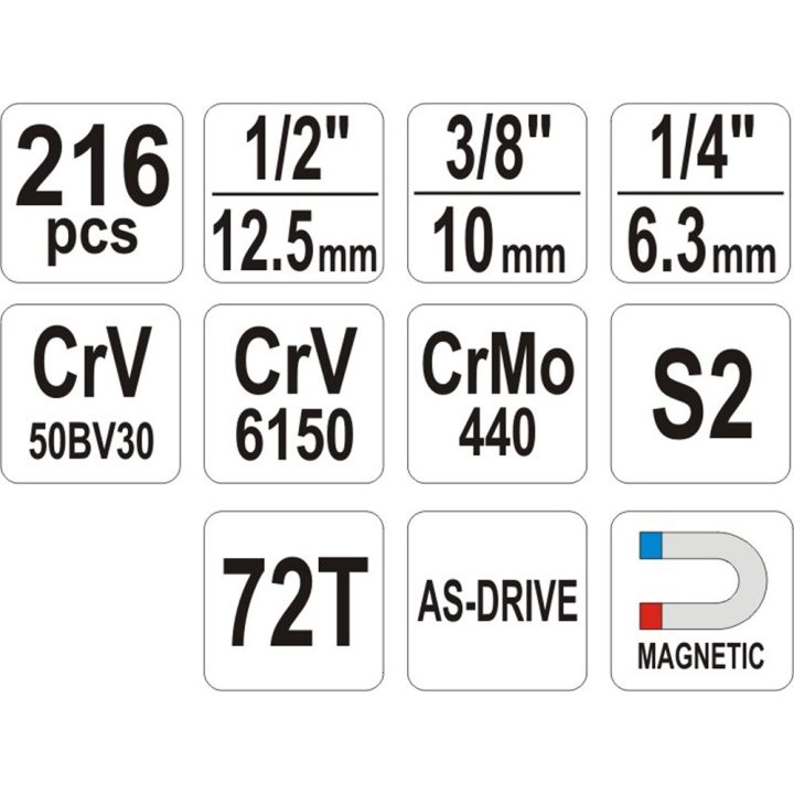 YATO YT-38841 1/4 3/8 1/2 Socket wrench set