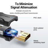 Vention HDMI Female to Female Coupler Adapter Black