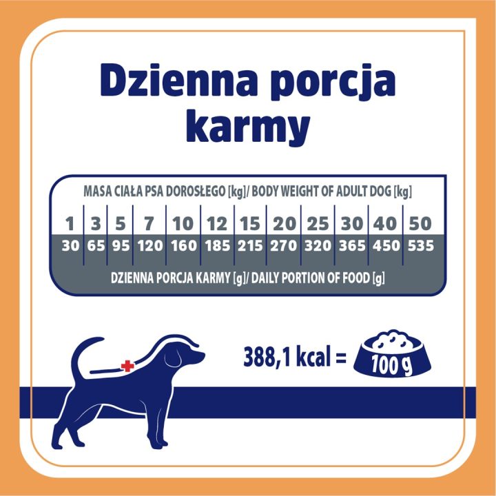 VET RESPONSE Renal - dry dog food - 1 6kg