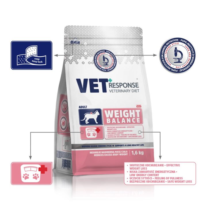 VET RESPONSE Weight balance - dry cat food - 1 6kg