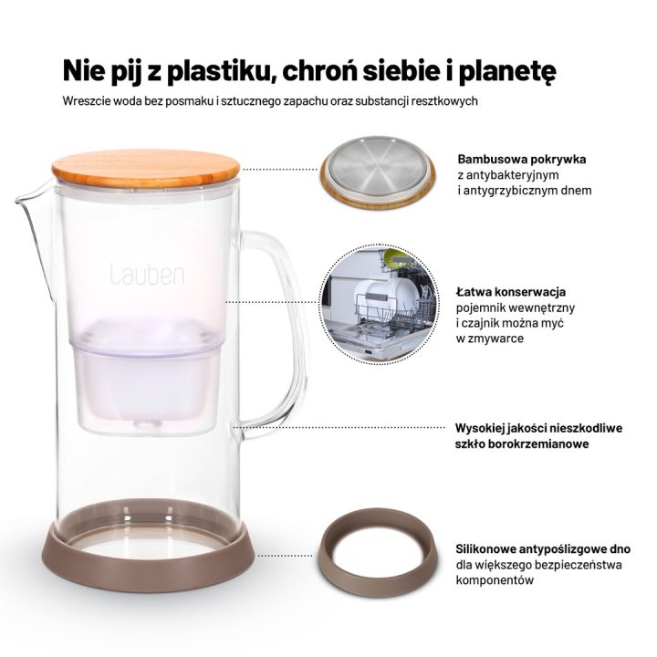 Lauben Glass Water Filter Jug 32GW water filter jug
