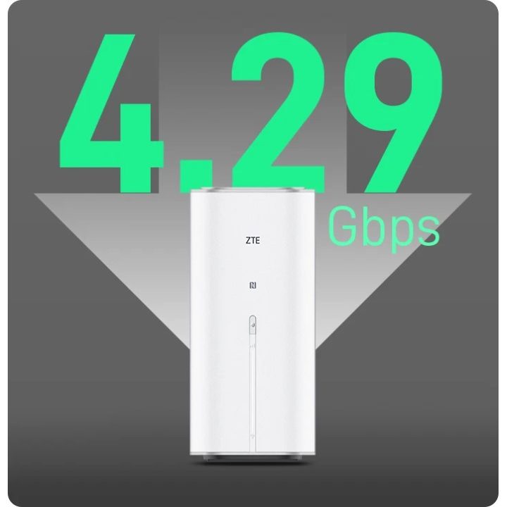 ZTE G5 Ultra 5G Router (MC8512)
