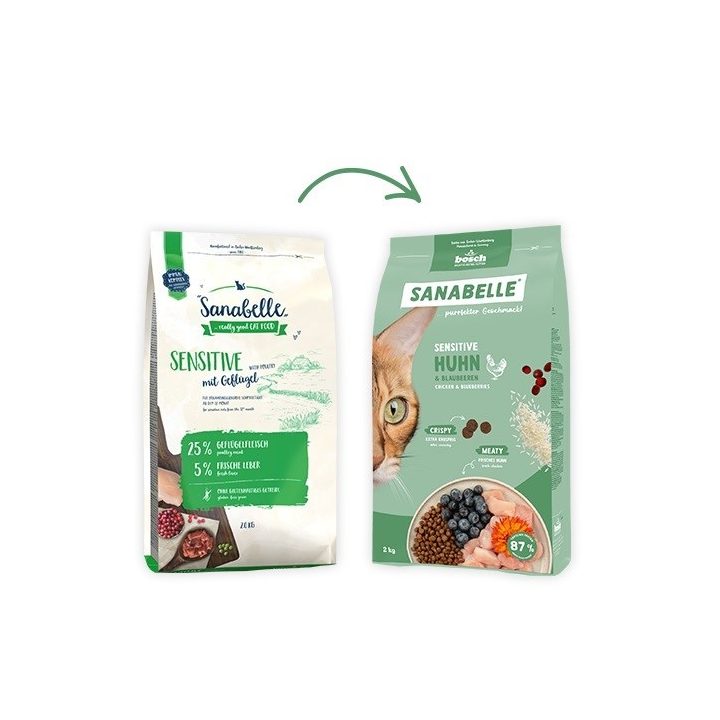 BOSCH Sanabelle Sensitive with chicken - dry cat food - 2kg