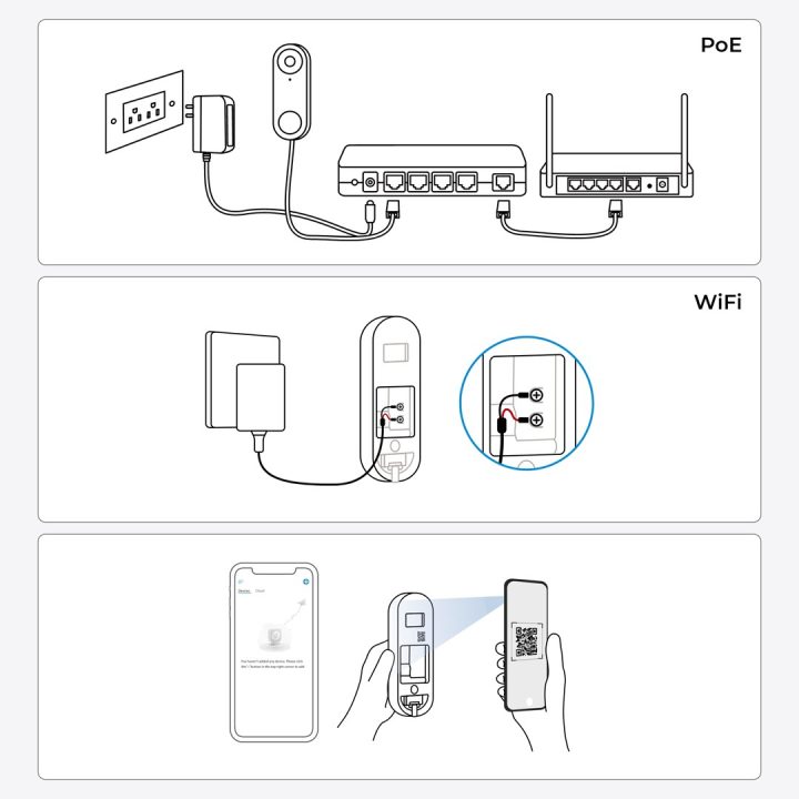 Reolink D340W - 5MP Video Doorbell with Chime 2.4/5 GHz Wi-Fi Person Detection Two-Way Audio Works with NVRs white